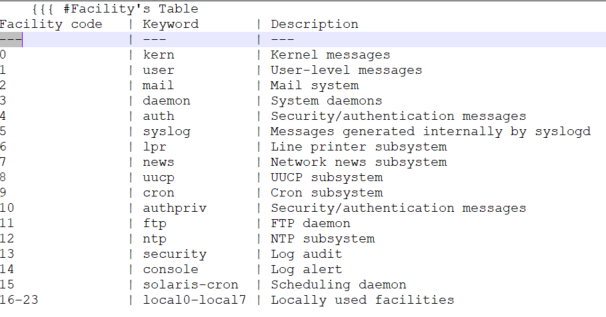 Table_Example